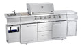 Barbecue a gas 44cm 66x 44cm con fornelli potenza totale Dimensioni