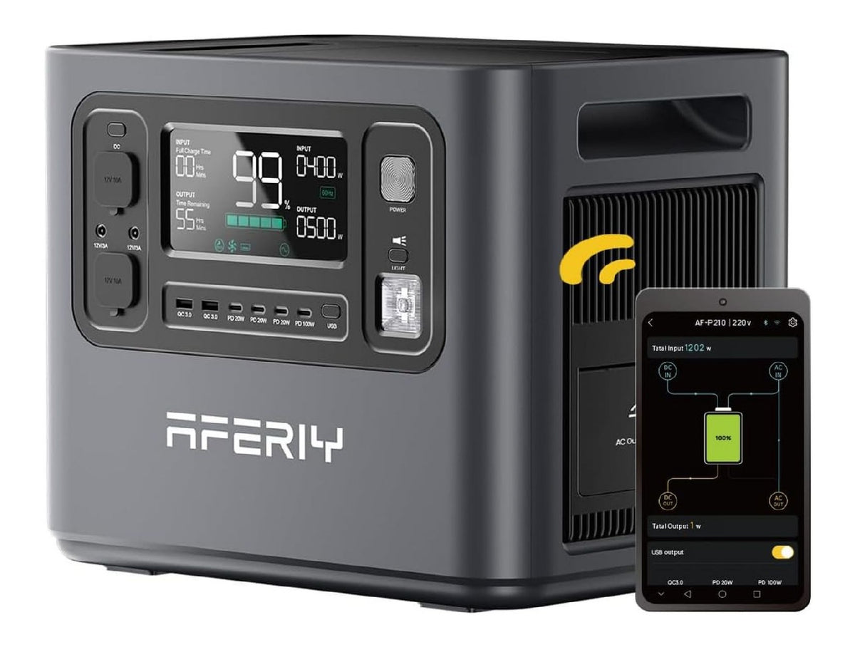 Carica Completa Ore metodi Generatori 220V 240V